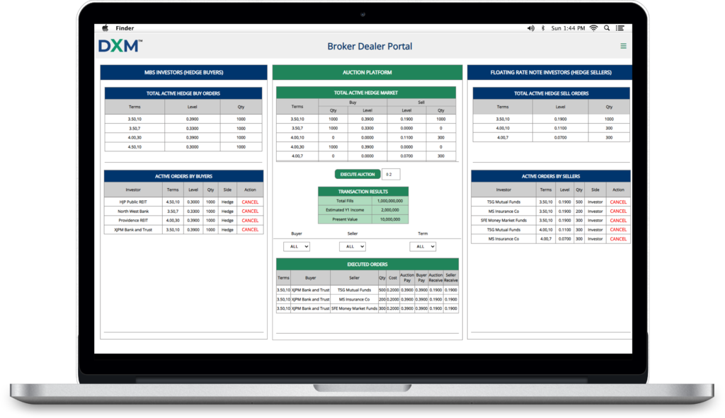 DXM — Disaggregated Mortgage Exchange platform